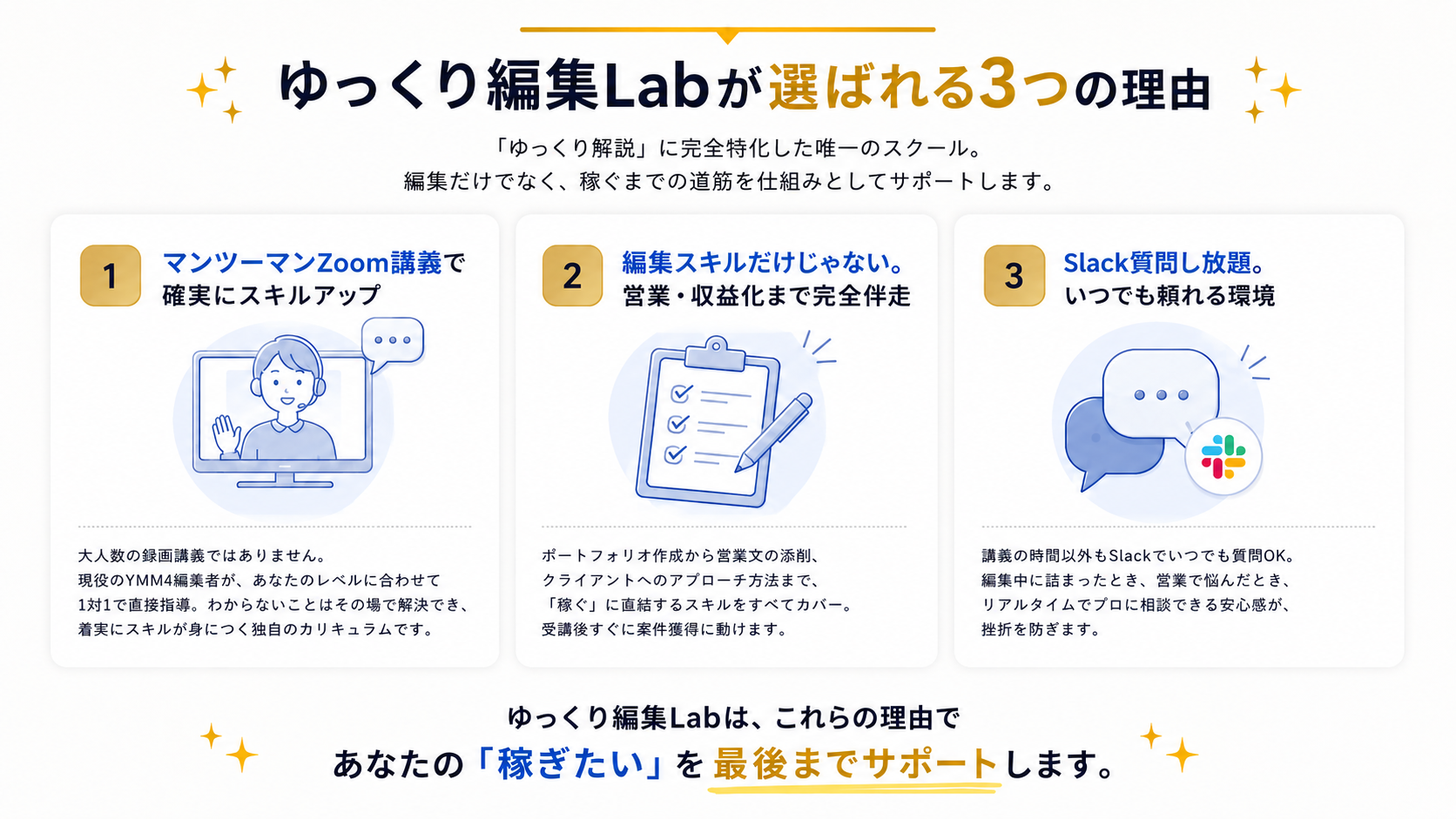 ゆっくり編集Labが選ばれる3つの理由。マンツーマンZoom講義、営業・収益化まで完全伴走、Slack質問し放題。